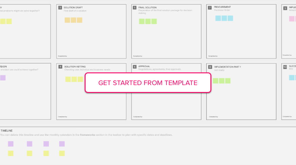 Mutual Action Plan Template | MURAL